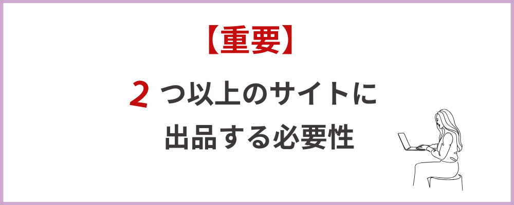2つ以上のサイトに出品する必要性のブロックのトップ画像