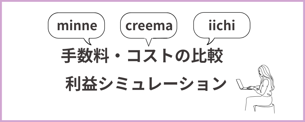 手数料・コスト比較と利益のシミュレーションのブロックのトップ画像
