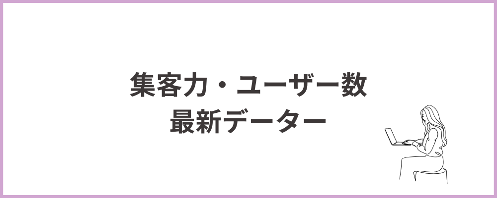 集客力・ユーザー数の最新データ比較のブロックのトップ画像