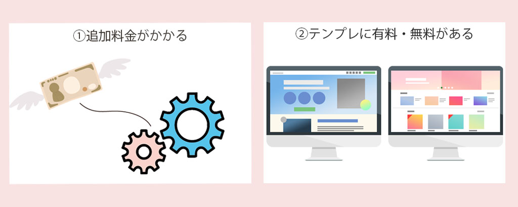 カラーミーショップのデメリット画像